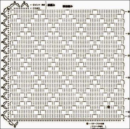 Jogo americano de crochê quadrado com gráfico